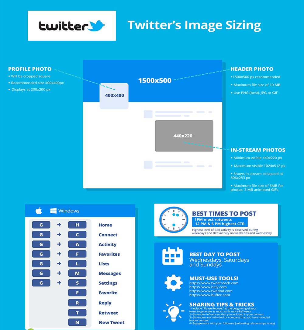 social media afmetingen voor 2017 - Twitter